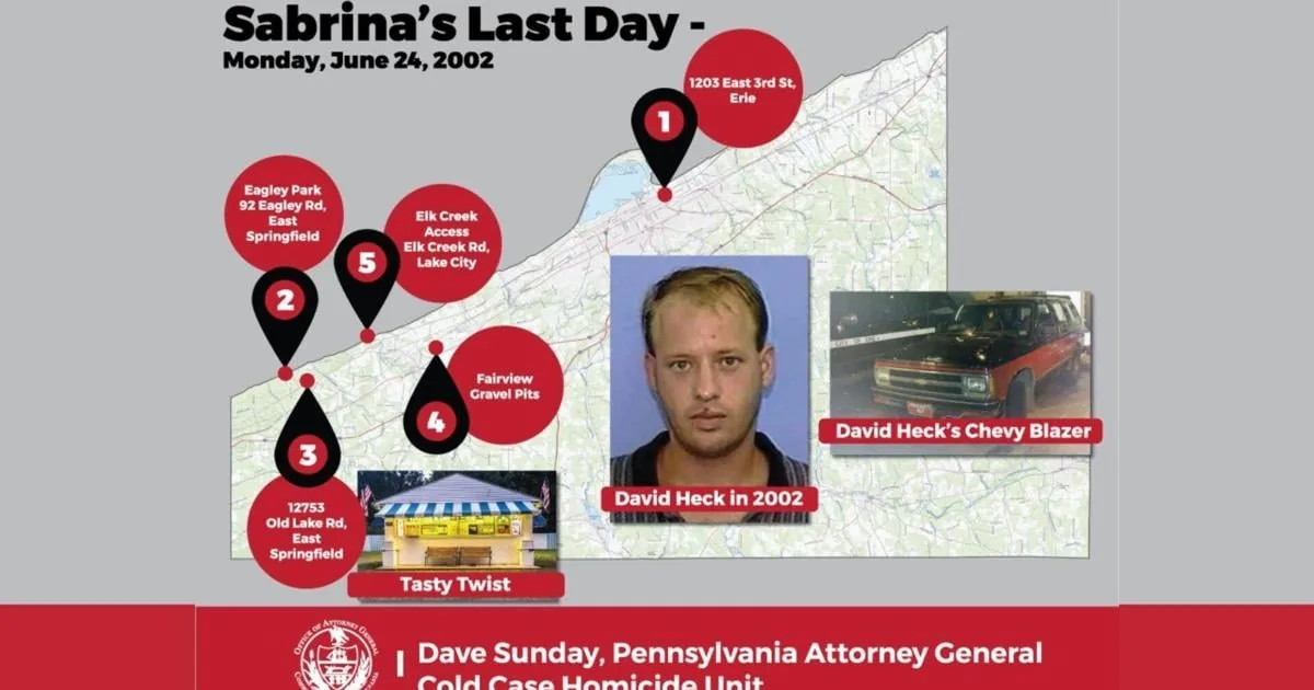 Pennsylvania Authorities Charge Indiana Man in 2002 Erie County Cold Case After Grand Jury Links Him to Sabrina Kahler’s Disappearance and Death